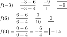 \displaystyle f(-3) = \frac{-3-6}{-3+4} = \frac{-9}{1} = \boxed{ -9} \\\\\displaystyle f(6) = \frac{6-6}{6+4} = \frac{0}{10} =\boxed {0} \\\\\displaystyle f(0) = \frac{0-6}{0+4} = - \frac{6}{4} = \boxed {-1.5}