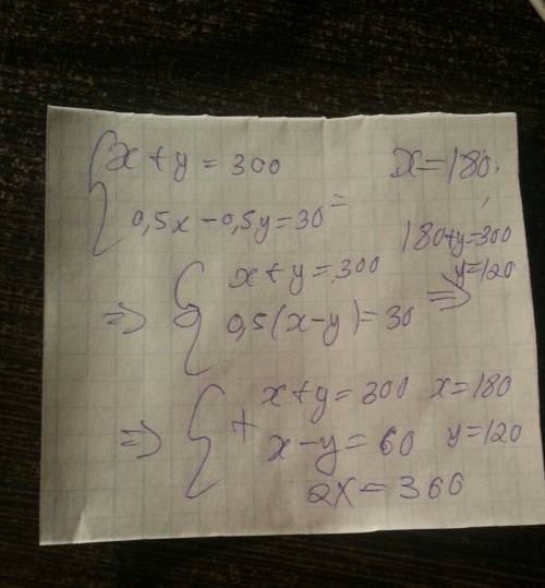 Уравнение с двумя переменными {x+y=300 ; 1/2x-0,5у =30