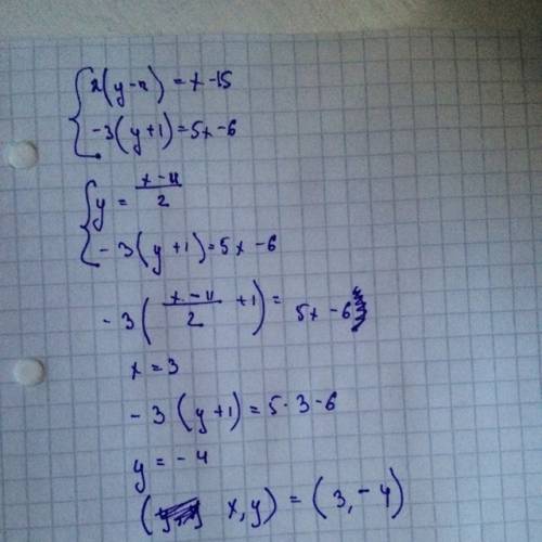 Решите систему уравнений: 2(y-2)=x-15 -3(y+1)=5x-6 ! нужно полное решение!