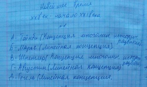 Ниже характеристики некоторых концепций всемирной , описанные в параграфе. назовите эти концепции. у