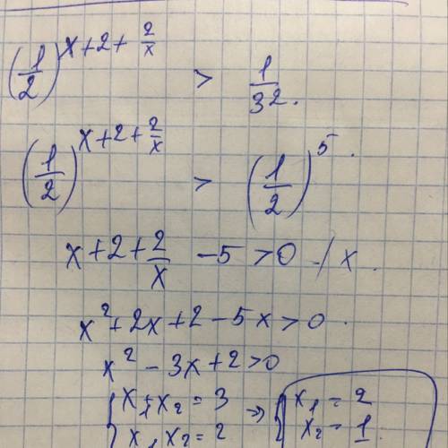 Решить неравенство (1/2)^(x+2+2/x)> 1/32