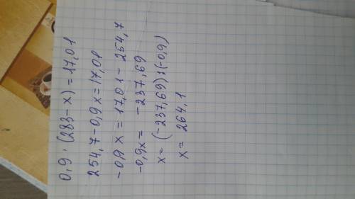 0,9(283-x)=17,01 найти x. с решением.