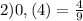 2) 0,(4) = \frac{4}{9}