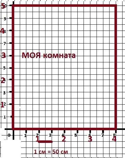 Начертить план комнаты в масштабе 1: 50 ,моя комната 4 на 5