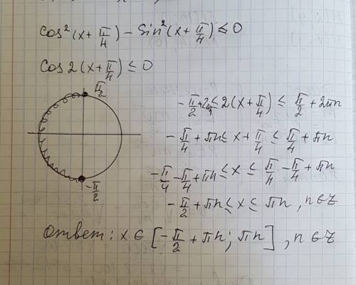 Решите уравнение cos^2(x+p/4)-sin^2(x+p/4)< =0