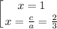 $\left [ {{x=1} \atop {x=\frac{c}{a}=\frac{2}{3} }} \right.