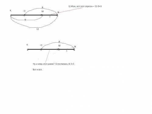 На прямой последовательно отметили точки k, o, m и n так, что km = 9 см, on = 8см, kn = 12см. найдит