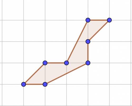 Мистер фокс рисует восьмиугольник с вершинами в узлах квадратной сетки (площадь одного квадратика ра
