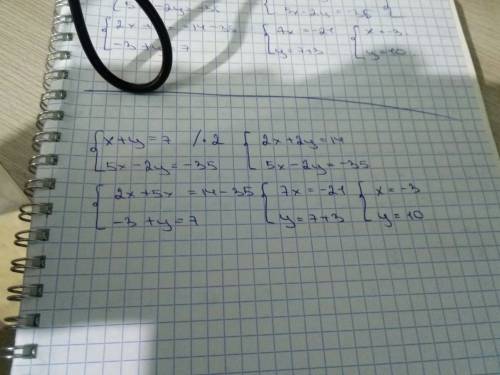 Решите систему уравнений x+y=7 5x-2y=-35