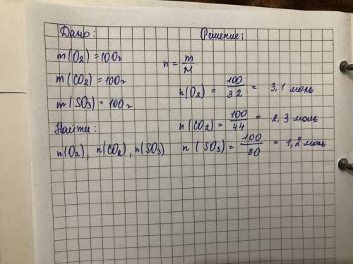 Вычисли количество вещества, если масса каждого из них равна 100грам(ответ округли до десятых заране