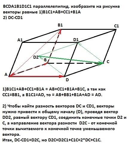 Bcda1b1d1c1 параллелепипид. изобразите на рисунке векторы равны 1)b1c1+ab+cc1+b1a 2) dc-cd1