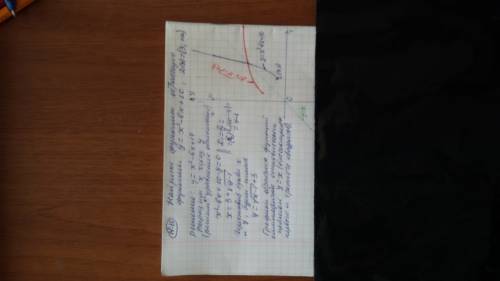 1)найдите область определения функции f(x)= 2)график y=f(x) получен из графика g(x)=3x^2 перемещение