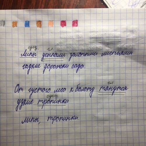 Липы усыпали золотыми листьями гадкие дорожки сада. от густого леса к болоту тянутся узкие тропинки.