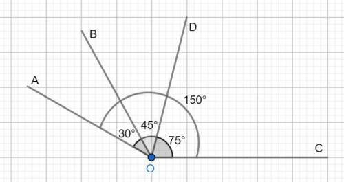Луч ob делит угол aoc на два угла. найдите углы aob и boc, если а)угол aoc=150градусов, а угол aob в