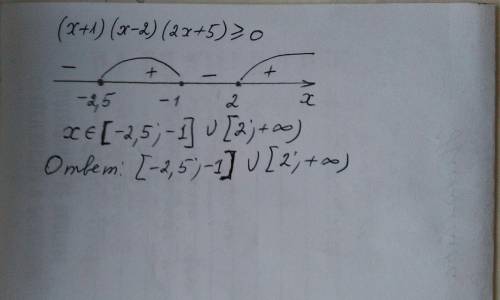 Решите неравенство: (х+1)(х-2)(2х+5)> =0