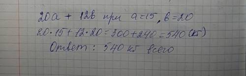 На машину погрузили а ящиков с виноградом по 20 кг в каждом и b ящиков с персиками по 12 кг в каждом