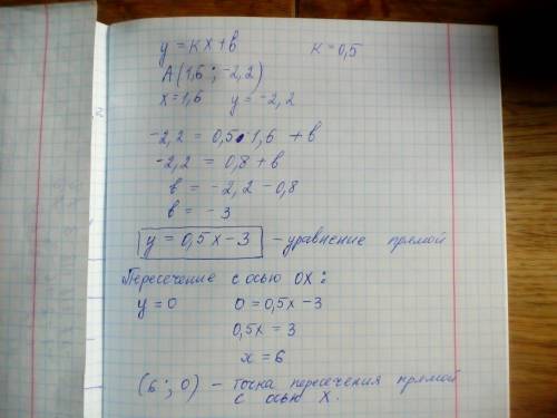 Прямая y=kx+b проходит через точку a(1,6; -2,2).угловой коэффициент этой прямой равен 0,5.запишите у