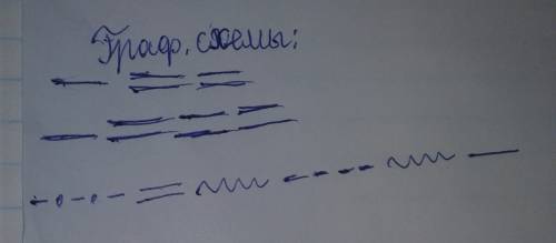 Спишите,расставив знаки препинания.лосенок отпрянул но не убежал.осинка лопотала судачила и сплетнич