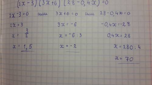 Решите уравнение (2x-3)(3x+6)(28-0.4x)=0