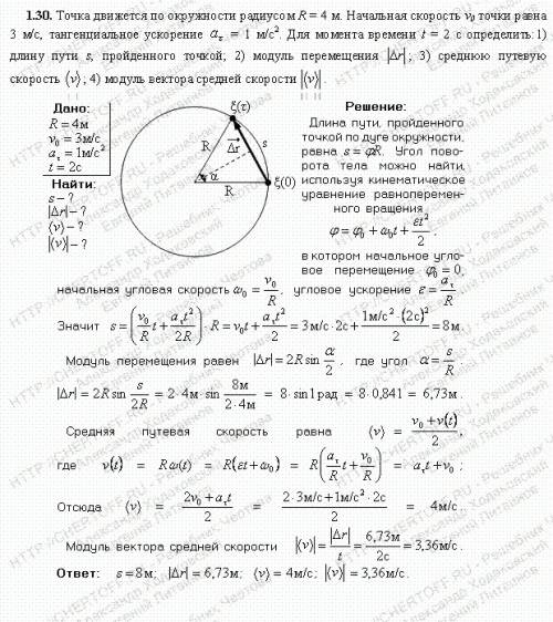 Машина, двигаясь со скоростью 20 м/с начинает тормозить. через 15с кго скорость равна 5 м/с. запишит