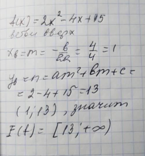 Найдите область значений функций f(x)=2x^2-4x+15