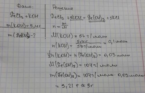 Определить массу осадка feoh трижды который при действии fecl трижды на koh массой 5,4