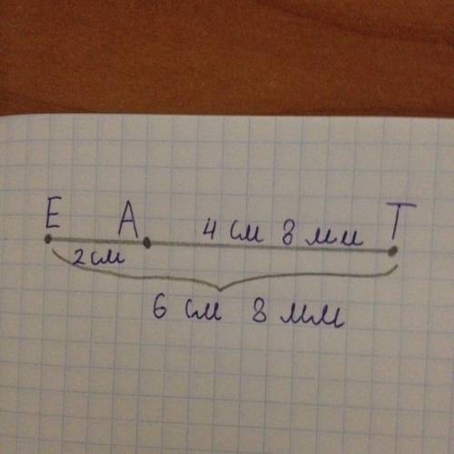 Начертить отрезок ет,длина которого равна 6см8мм,обозначить на нем точку а. записать все отрезки,что