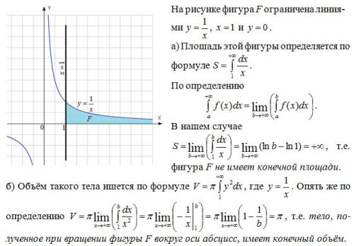 Фигура f ограничена линиями y = 1/x, x = 1 и осью абсцисс. а) имеет ли фигура f конечную площадь? б)