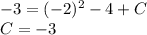 -3=(-2)^2-4+C\\ C=-3