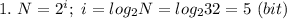 1.\ N=2^i;\ i=log_2N=log_232=5\ (bit)