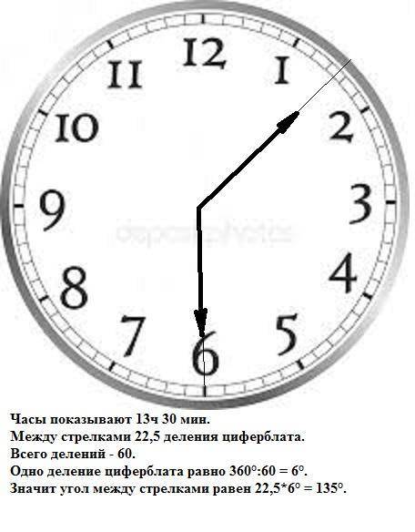 Какой угол образуют минутная и часовая стрелки в 13 ч 30 мин