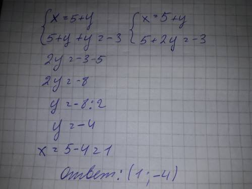 Решить систему уравнения x-y=5 x+y=-3