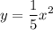 \displaystyle y=\frac15 x^2