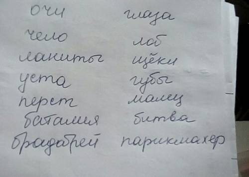 Кто быстрее? замените устаревшие слова синонимами,расположенными в правом столбике. очи,чело,ланиты,