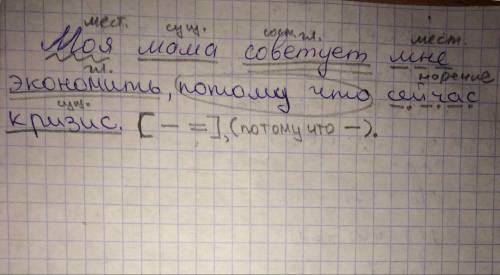 Сложное предложение со словом . с схемой и описанием, заранее .