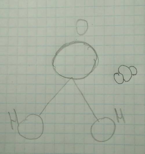 Нарисуйте модель молекулы воды используя нужные атомы