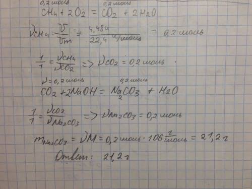 Углекислый газ ,полученный при сжигании 4,48 л метана (н.у) пропустили через раствор гидроксида натр
