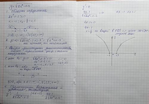 84 ! исследуйте функцию и постройте ее график y = корень из (2x^2-x-3)