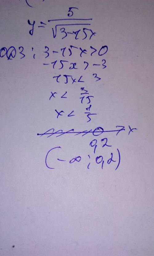 Найдите область определения функции y = 5/√3-15x