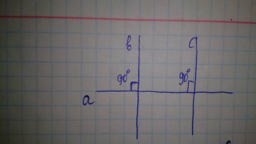 Начертите в тетради по линиям сетки прямую a и прямые b и c ей перпендикулярные.