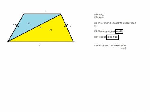 С! равнобедренную трапецию диагональ разбила на два треугольника, разность периметров которых равна