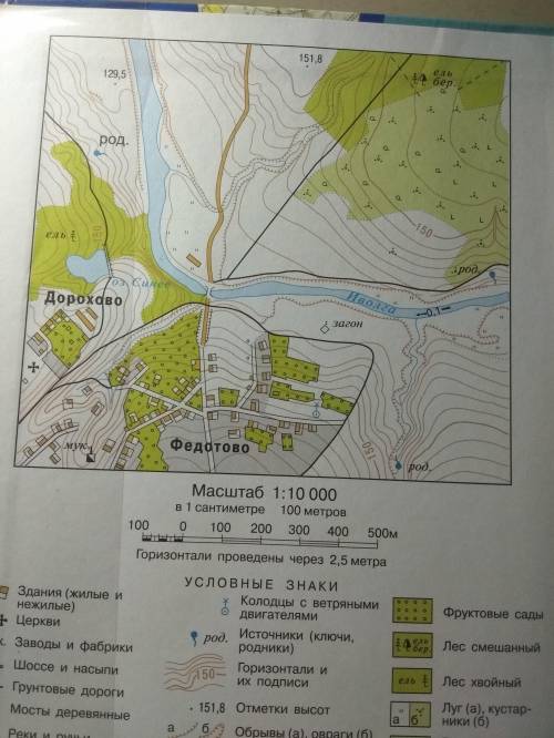 1.с топографического плана местности на форзаце в начале учебника определите расстояние между колодц