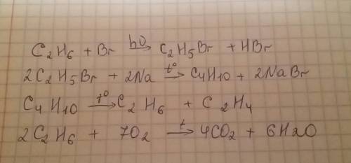 C2h6-> c2h5br-> c4h10-> c2h6-> co2 уравнение реакции?