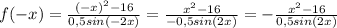 f(-x)= \frac{(-x)^2-16}{0,5sin(-2x)} = \frac{x^2-16}{-0,5sin(2x)}= -\frac{x^2-16}{0,5sin(2x)}