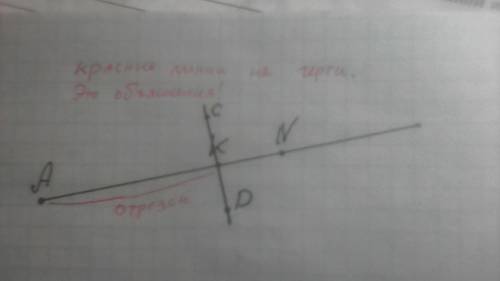 Начертите луч an и отложите на нем отрезок ak, равный 4 см 3 мм. через точку k проведите прямую cd,