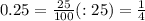 0.25= \frac{25}{100} (:25)= \frac{1}{4}
