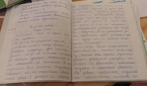 Проведите наблюдение за животным : питание, покров тела, образ жизни (поведение). (напишите про шпиц