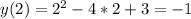 y(2)= 2^{2} -4*2+3=-1