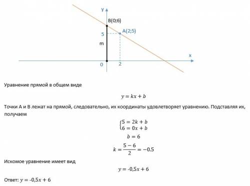 Найти уравнение прямой проходящей через точку а (2,5) и отсекающей на оси ординат отрезок м=6