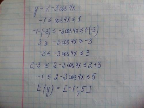 Найти множество значений функции у=2-3cos4x е (у)